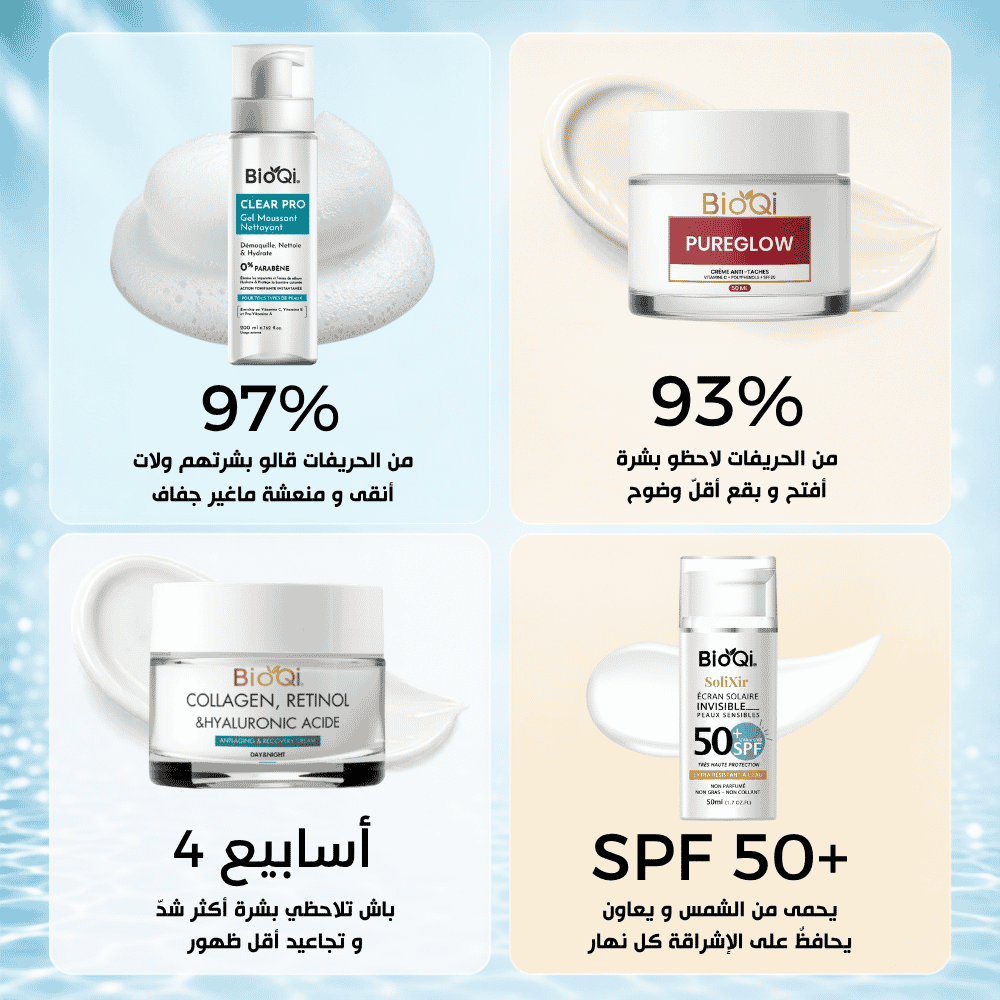 Rituel Jeunesse & Éclat